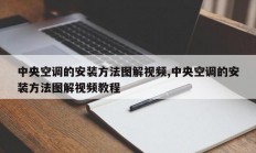 中央空调的安装方法图解视频,中央空调的安装方法图解视频教程