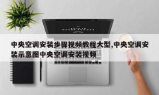 中央空调安装步骤视频教程大型,中央空调安装示意图中央空调安装视频